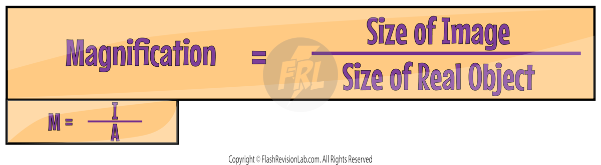 Microscope Equation